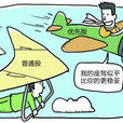 普通股