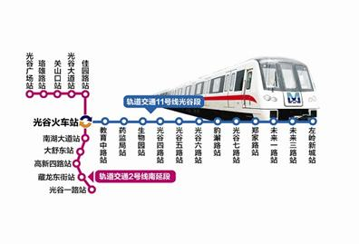 武漢捷運11號線(武漢軌道交通11號線)