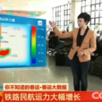春運大數據 春運大數據