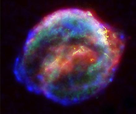 克卜勒超新星