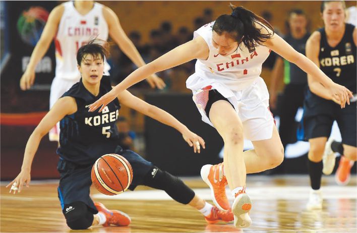 亞洲女子籃球錦標賽(亞洲女籃錦標賽)