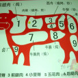 牛胸肉 牛胸肉