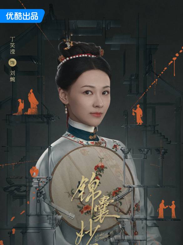 錦囊妙錄