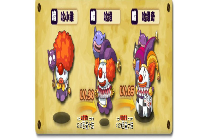 哈維(遊戲《西普大陸》中的精靈) 哈維(遊戲《西普大陸》中的精靈)