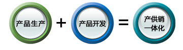 上海華爾卡氟塑膠製品有限公司