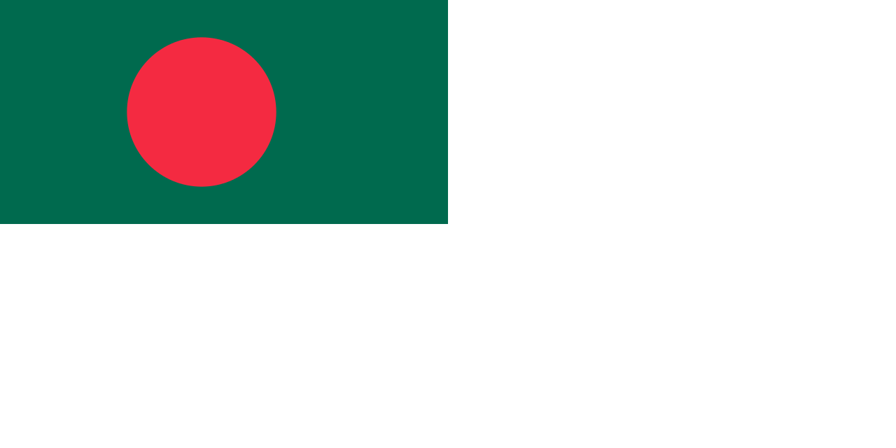 孟加拉國海軍