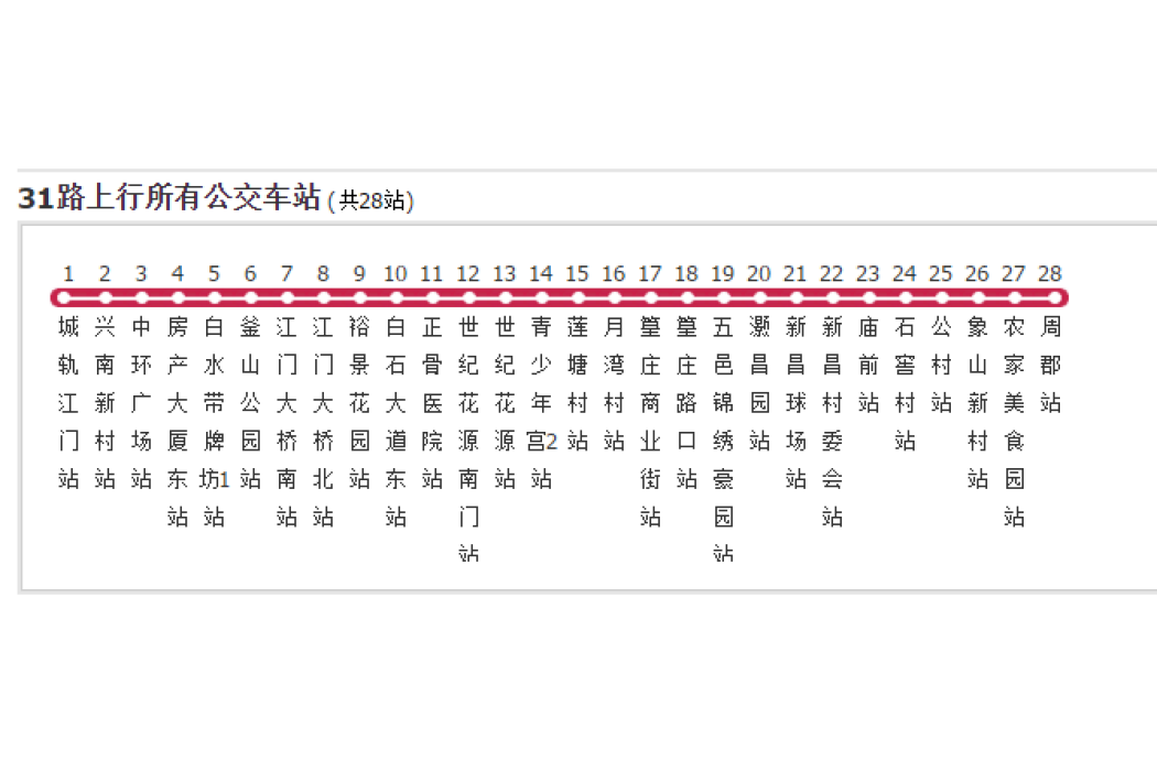 江門公交31路 江門公交31路