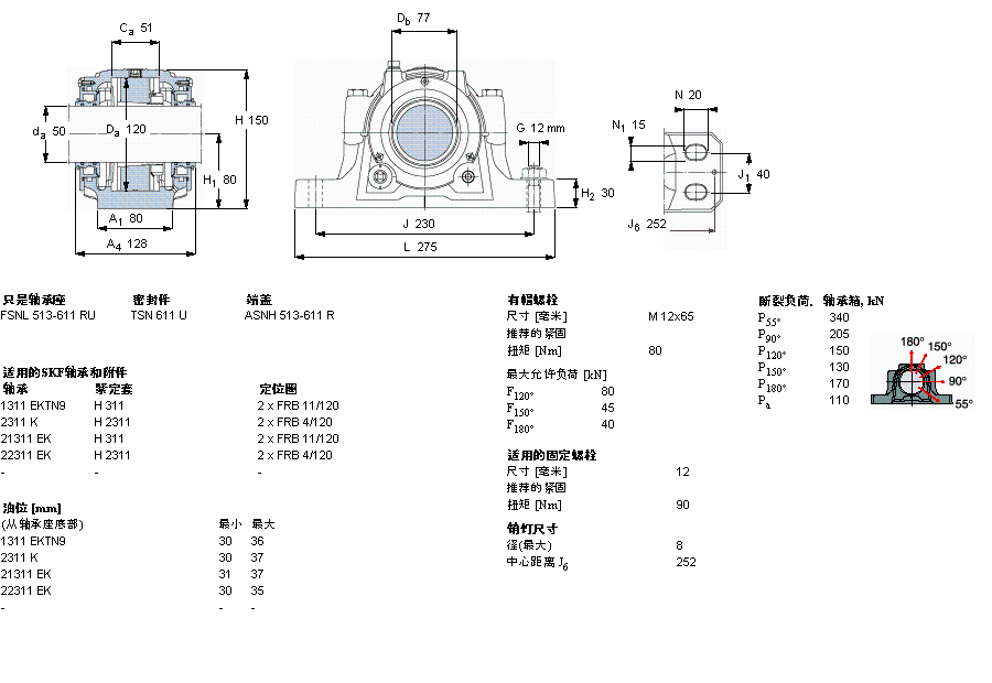 SKF FSNL611TURU軸承