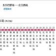 萍鄉公交20路 萍鄉公交20路