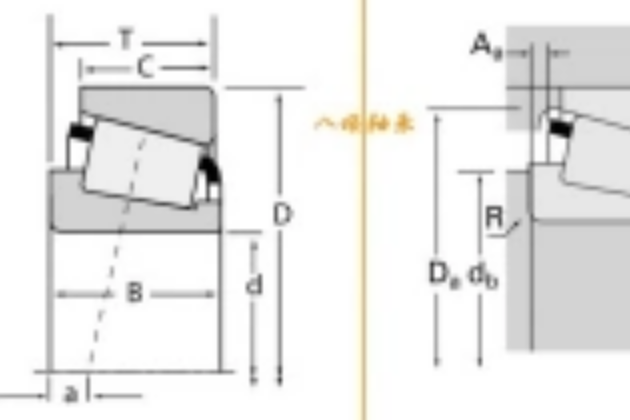 TIMKEN 3381-3329軸承 TIMKEN 3381-3329軸承
