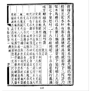 廣利渠(位於河北唐縣的渠道)
