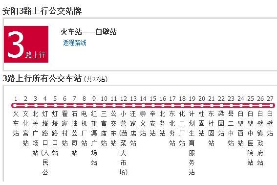 安陽公交3路 安陽公交3路