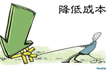 行銷費用率