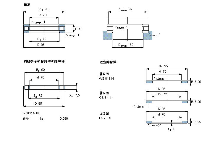 SKF 81114TN軸承