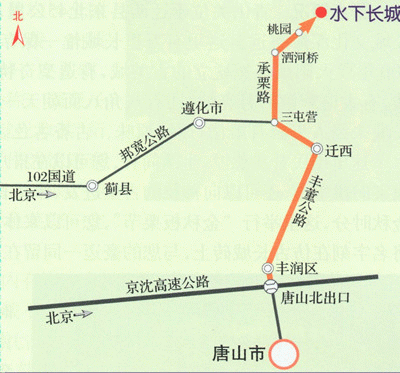 喜峰口戰役地圖