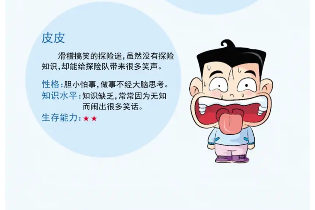 皮皮(漫畫《虹貓藍兔漫畫科學探險系列之羅布泊歷險記》中的角色) 皮皮(漫畫《虹貓藍兔漫畫科學探險系列之羅布泊歷險記》中的角色)