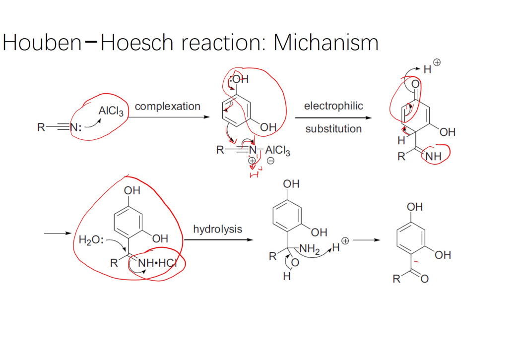 Houben-Hoesch反應 Houben-Hoesch反應