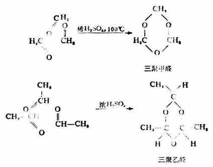 本尼迪克特試劑