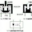 光遮斷器 光遮斷器