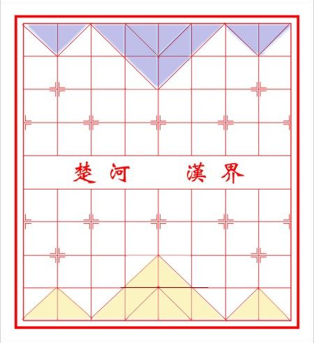 九宮(象棋九宮) 九宮(象棋九宮)