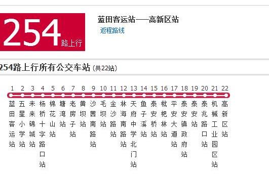 瀘州公交254路 瀘州公交254路