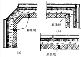 圖3 輕型磚砌爐牆的垂直膨脹縫結構