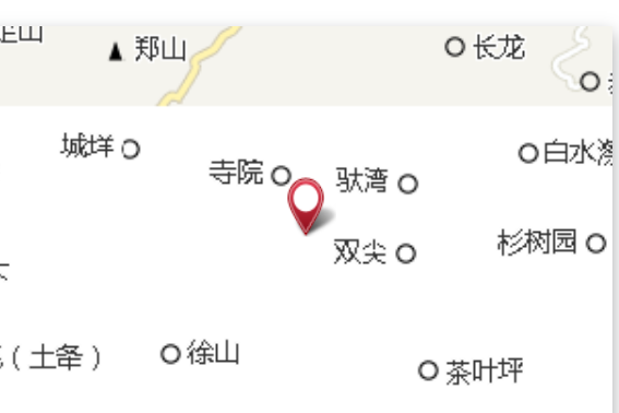 牛龍底 牛龍底