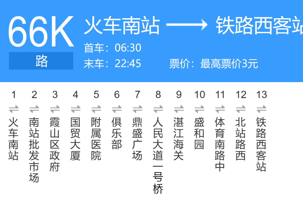 湛江公交66K路 湛江公交66K路