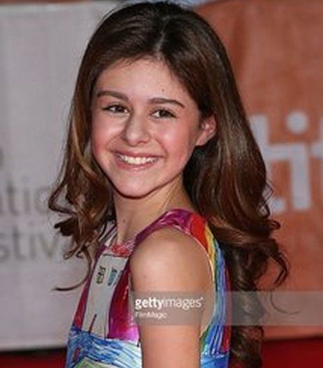 Ariana Molkara Ariana Molkara