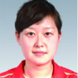 侯曉宇(中國射擊女子運動員) 侯曉宇(中國射擊女子運動員)