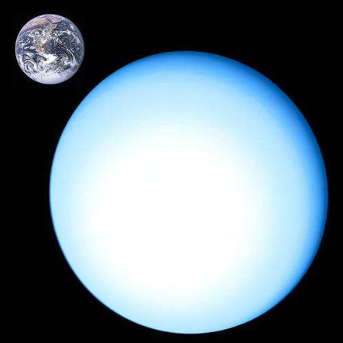 地球和天王星大小的比較