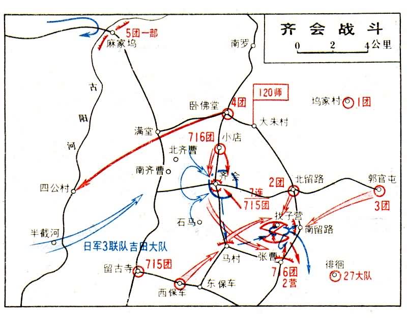 齊會戰鬥示意圖