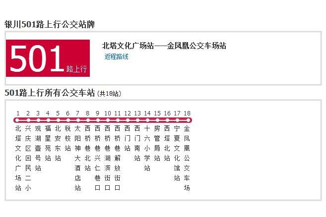 銀川公交501路 銀川公交501路