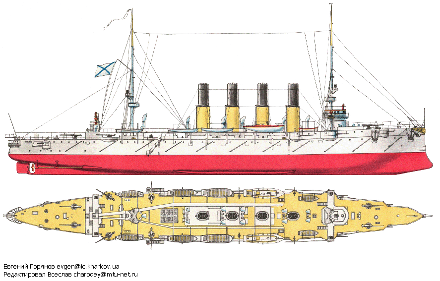 瓦良格號巡洋艦