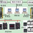 供電質量 供電質量