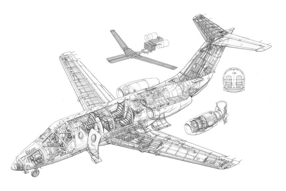 機翼主梁 機翼主梁