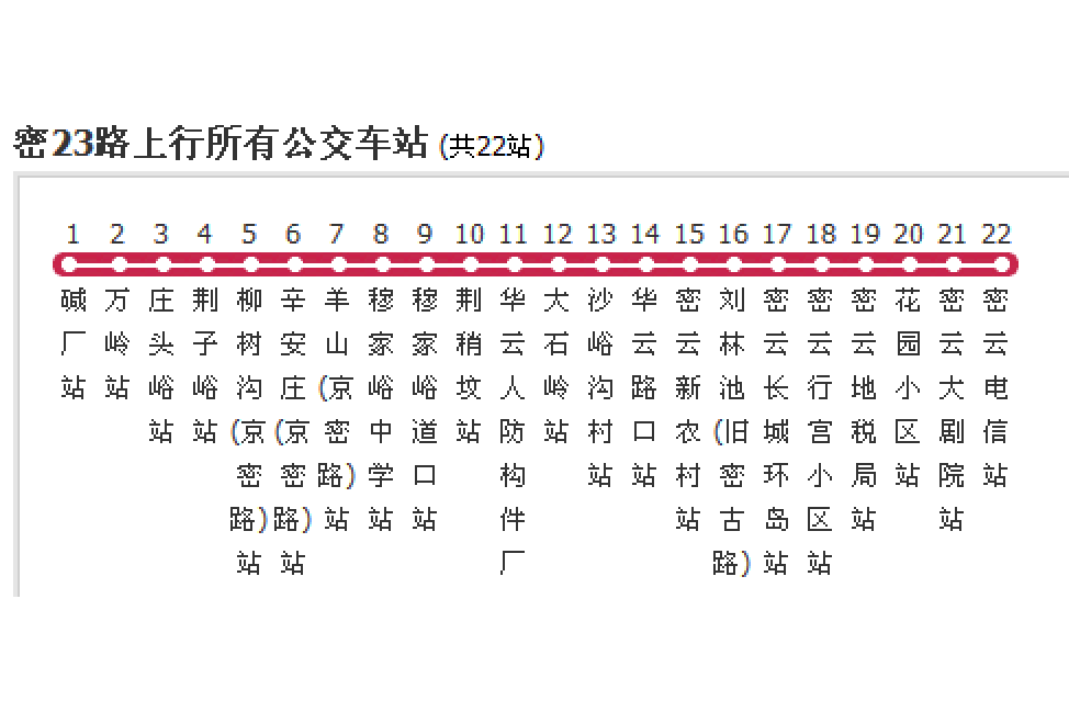 北京公交密23路 北京公交密23路