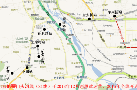 北京捷運S1線(北京中低速磁懸浮交通線路S1線)