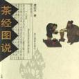 茶經圖說 茶經圖說
