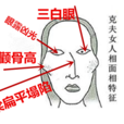 克夫相 克夫相