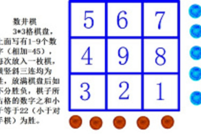 數井棋