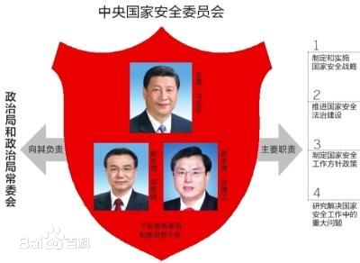 中華人民共和國國家安全委員會
