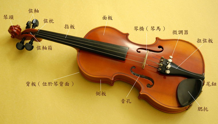 斯特拉底瓦里小提琴