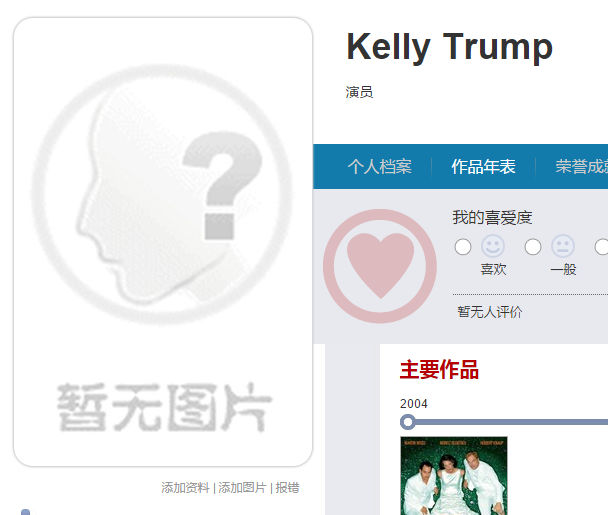 Kelly Trump Kelly Trump