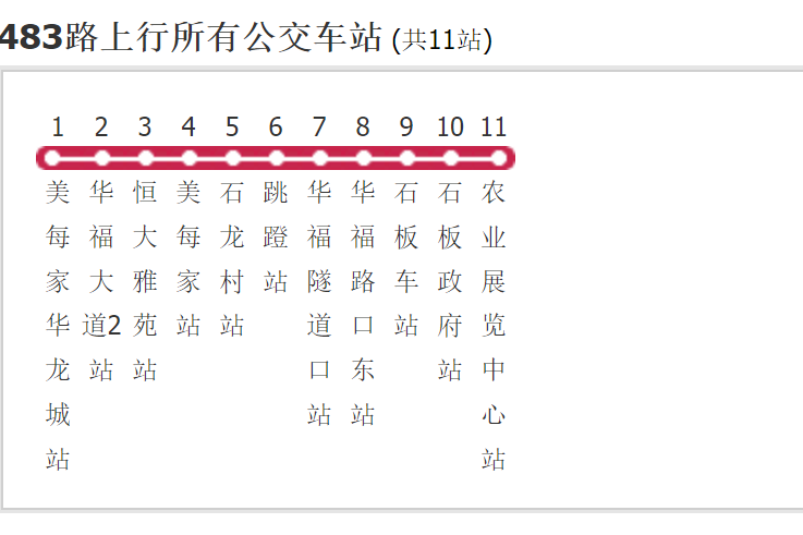 重慶公交483路 重慶公交483路