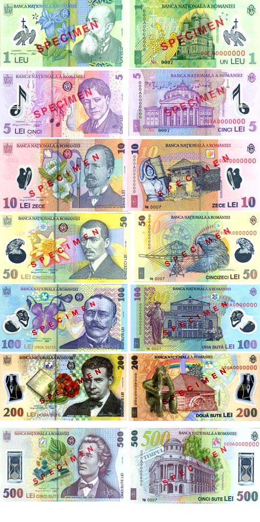 羅馬尼亞貨幣