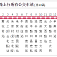 昆明公交238路 昆明公交238路