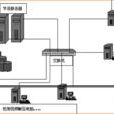 系統維護