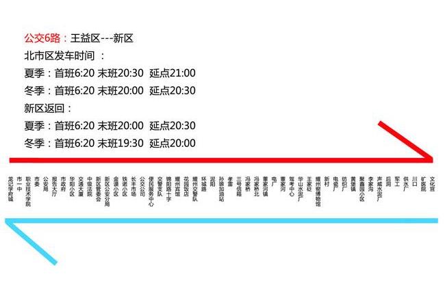 銅川公交6路 銅川公交6路