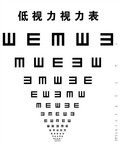 低視力視力表